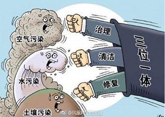 國家對污染整治